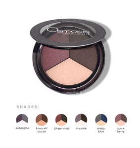 Eye Shadow Trios