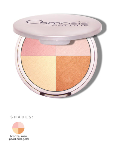 Highlighting Quad